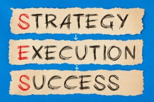 Strategy Execution Success